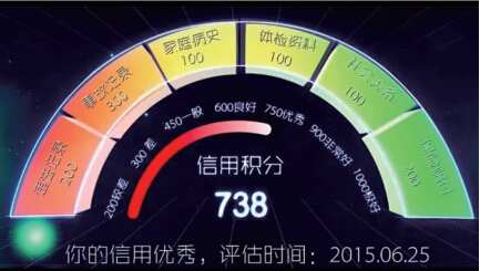 我要申領《機動車駕駛?cè)税踩{駛信用情況》.png
